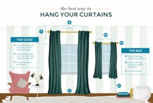 Como Colgar Cortinas Alrededor De Puertas Francesas