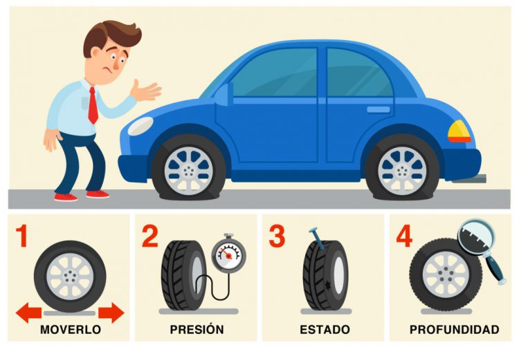 Como Comprobar La Presion De Los Neumaticos De Un Coche