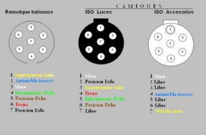 Como Conectar Las Luces Del Remolque 3