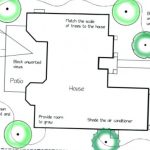 Como Dibujar Un Plano Del Sitio Del Patio