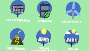Como Incorporar Energia Verde En Su Hogar