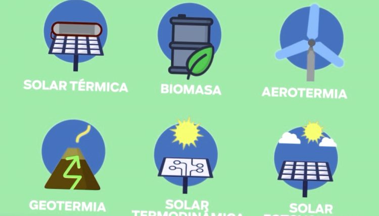 Como Incorporar Energia Verde En Su Hogar