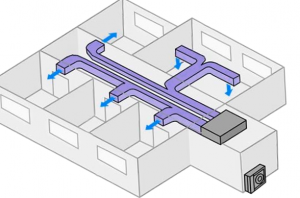 Como Instalar Aire Y Calefaccion Centralizados