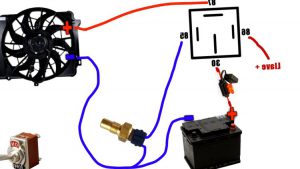 Como Instalar Un Ventilador Electrico En Su Vehiculo